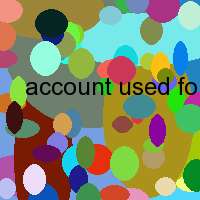 account used for running the asp net